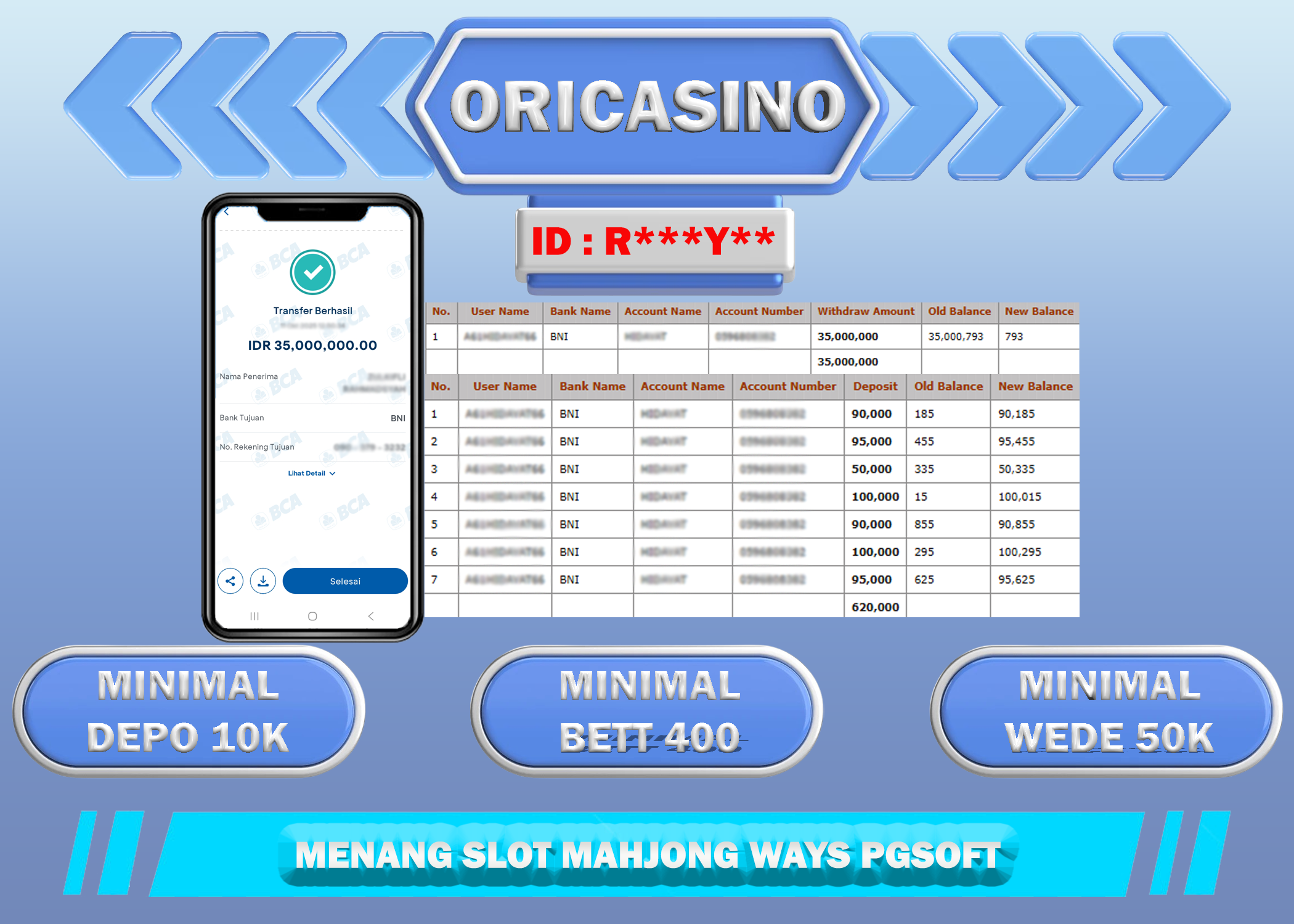 BUKTI KEMENANGAN SLOT MAHJ0NG WAYS PG S0FT